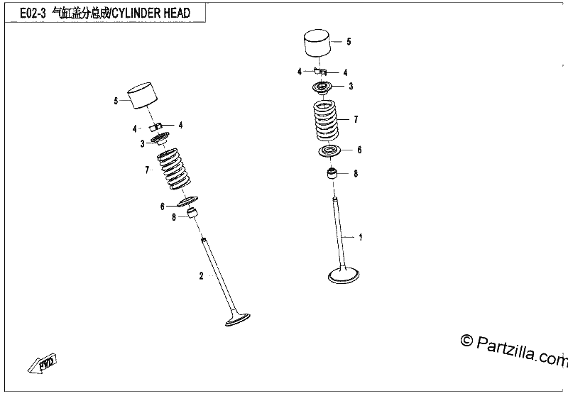 Diagrama de CYLINDER HEAD 2