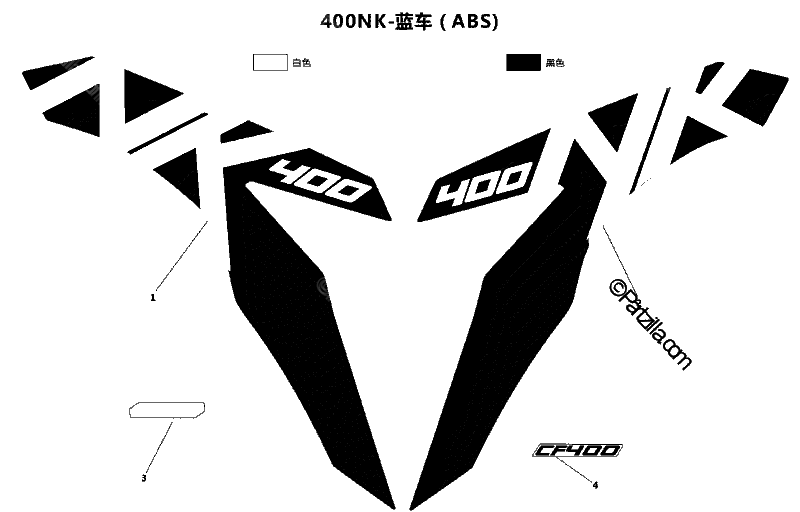 Diagrama de DECALS 1