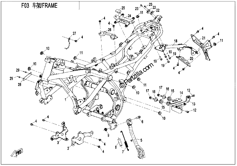 Diagrama de FRAME