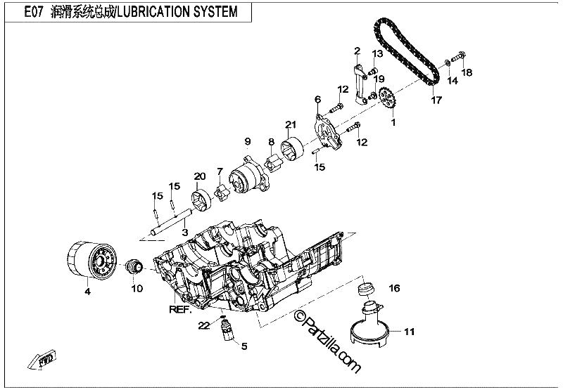 Diagrama de LUBRICATION SYSTEM