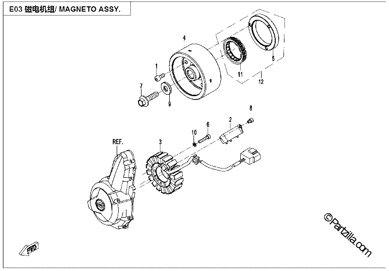 Diagrama de MAGNETO STATOR