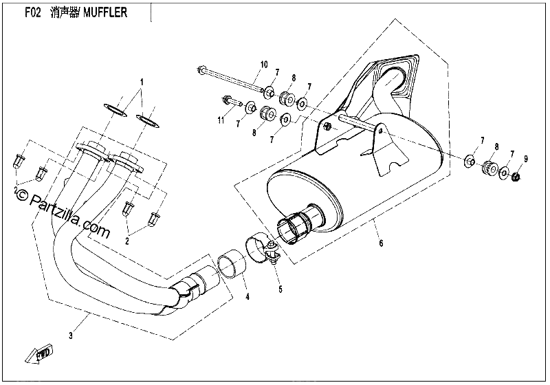 Diagrama de MUFFLER