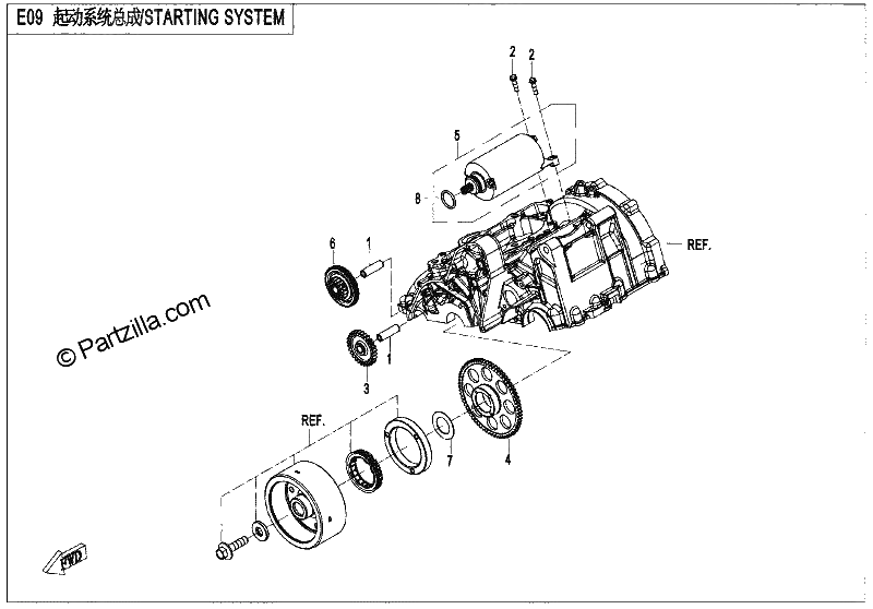 Diagrama de STARTING SYSTEM