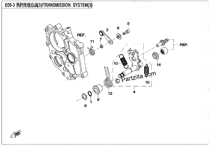 Diagrama de TRANSMISSION SYSTEM 3