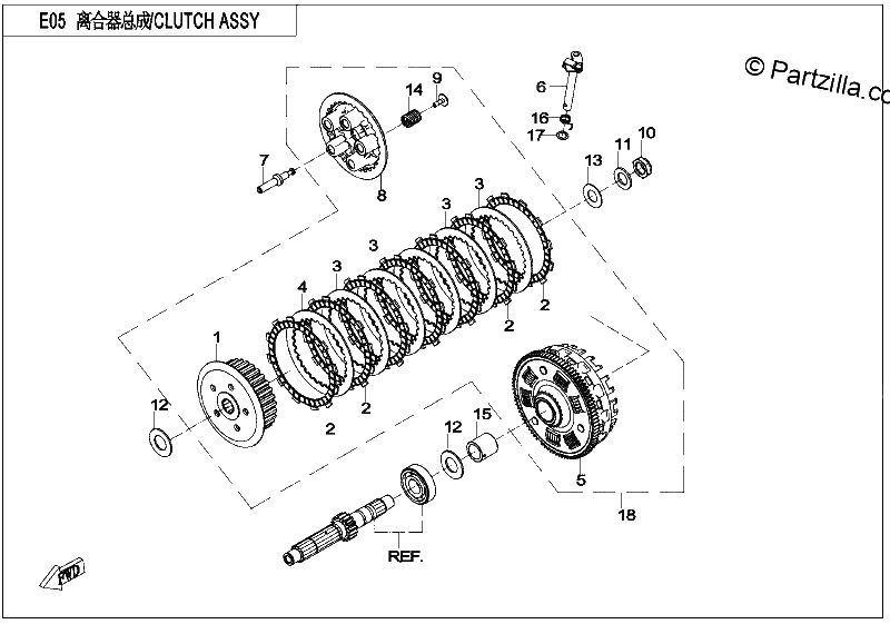 Diagrama de CLUTCH ASSY