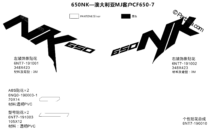 Diagrama de DECAL AUSTRALIA