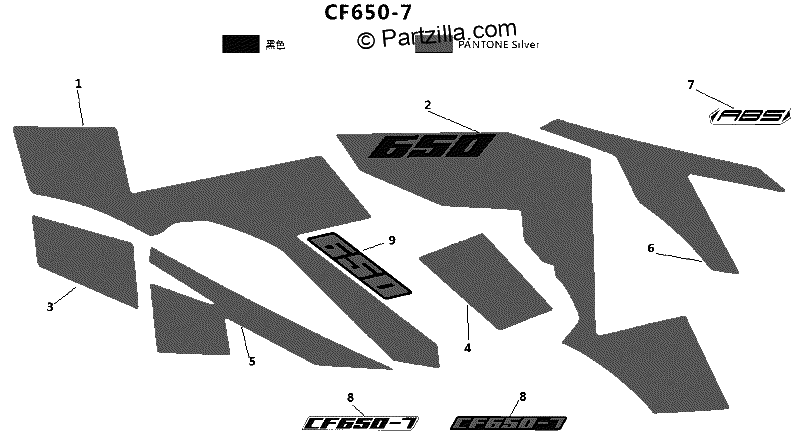 Diagrama de DECALS