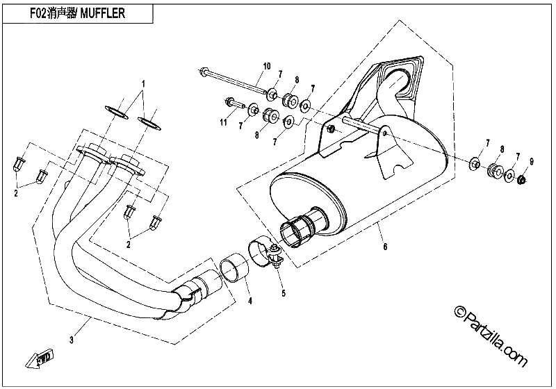 Diagrama de MUFFLER