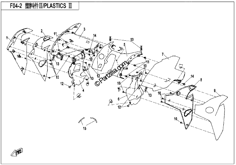 Diagrama de PLASTICS II