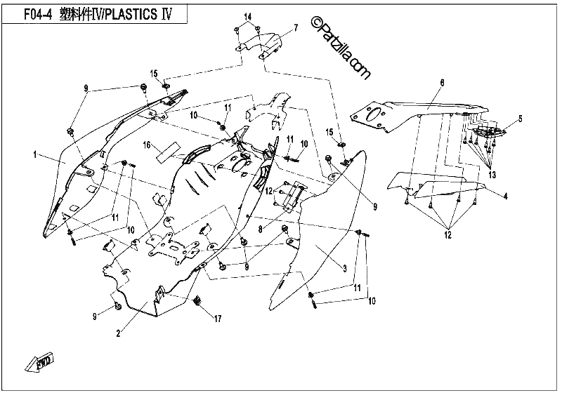Diagrama de PLASTICS IV