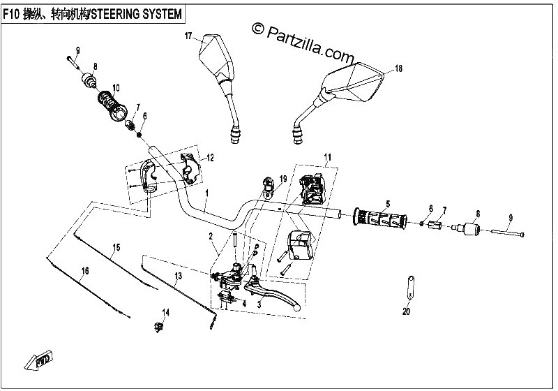 Diagrama de STEERING SYSTEM