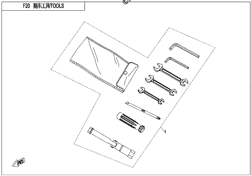 Diagrama de TOOLS