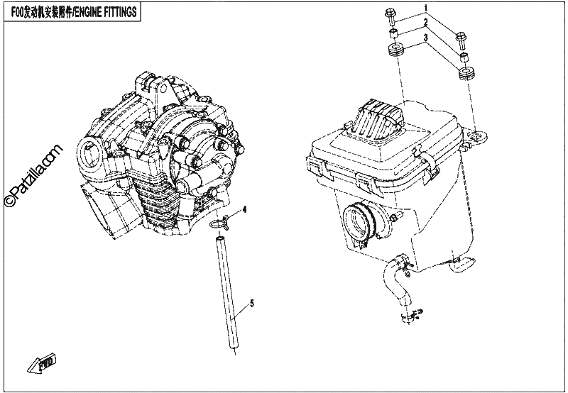 Diagrama de ENGINE FITTINGS