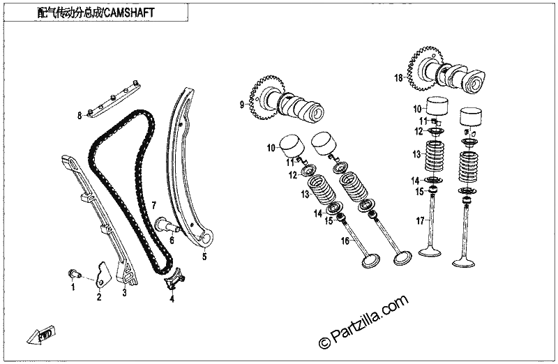 Diagrama de CAMSHAFT