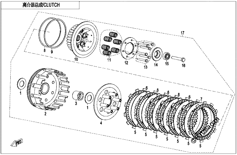 Diagrama de CLUTCH