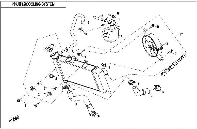 Diagrama de COOLING SYSTEM