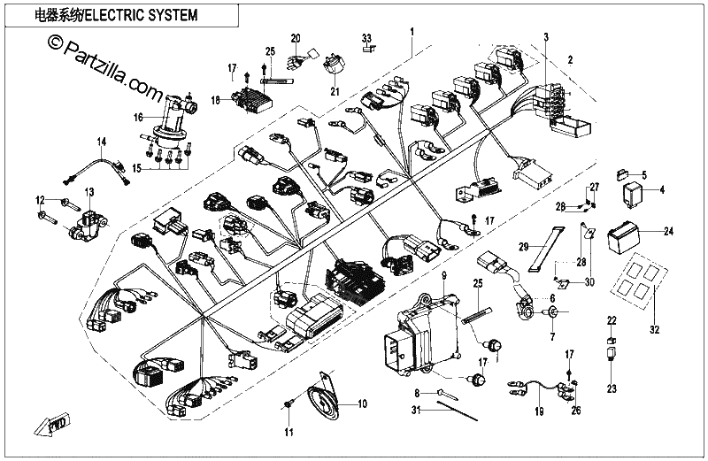 Diagrama de ELECTRIC SYSTEM