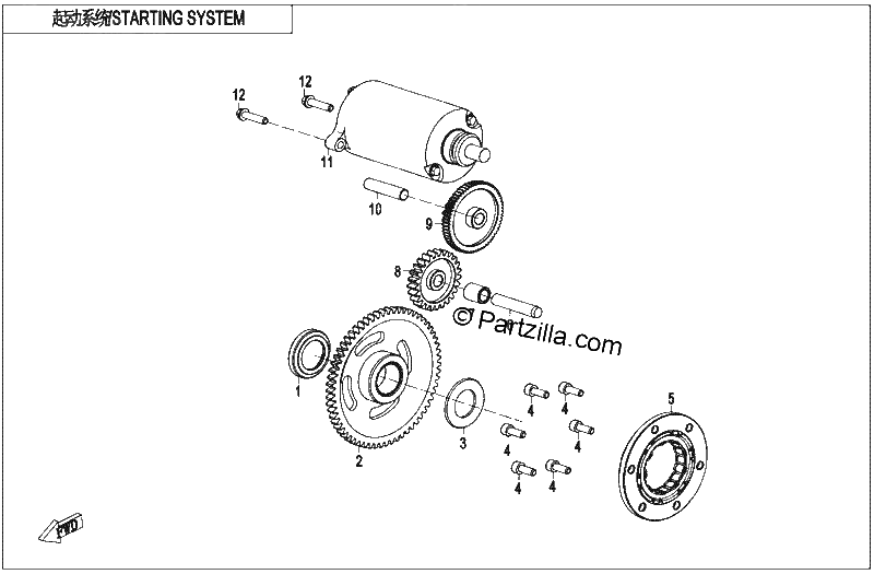 Diagrama de STARTING SYSTEM