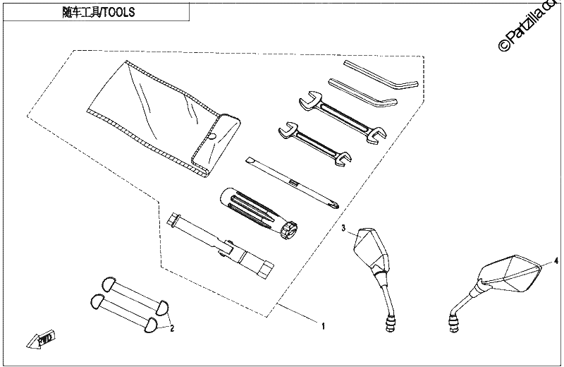 Diagrama de TOOLS