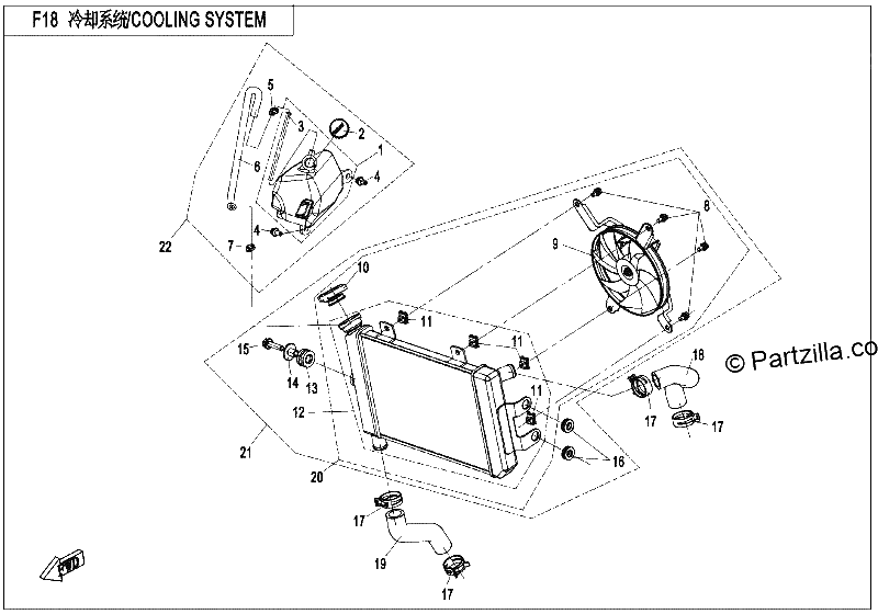 Diagrama de COOLING SYSTEM