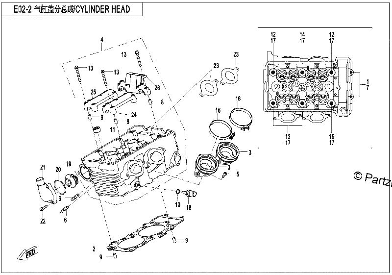 Diagrama de CYLINDER HEAD 1