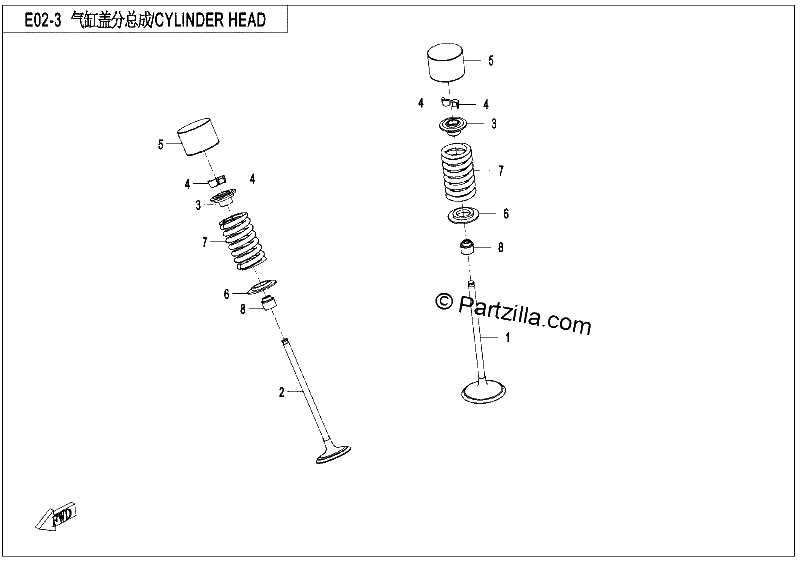 Diagrama de CYLINDER HEAD 2