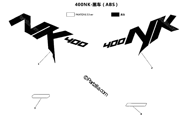 Diagrama de DECALS 2