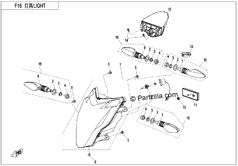 Diagrama de LIGHTS