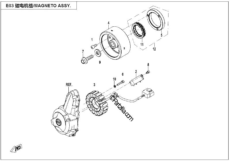 Diagrama de MAGNETO ASSY