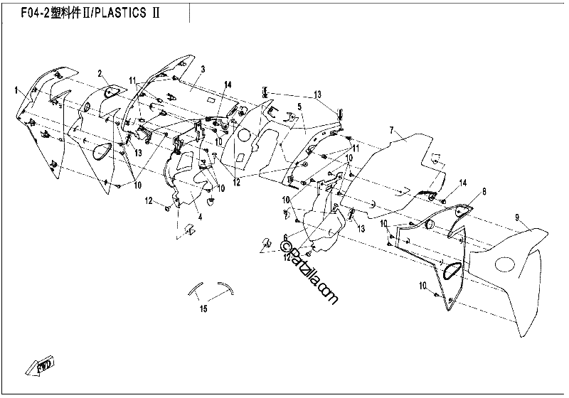 Diagrama de PLASTICS II