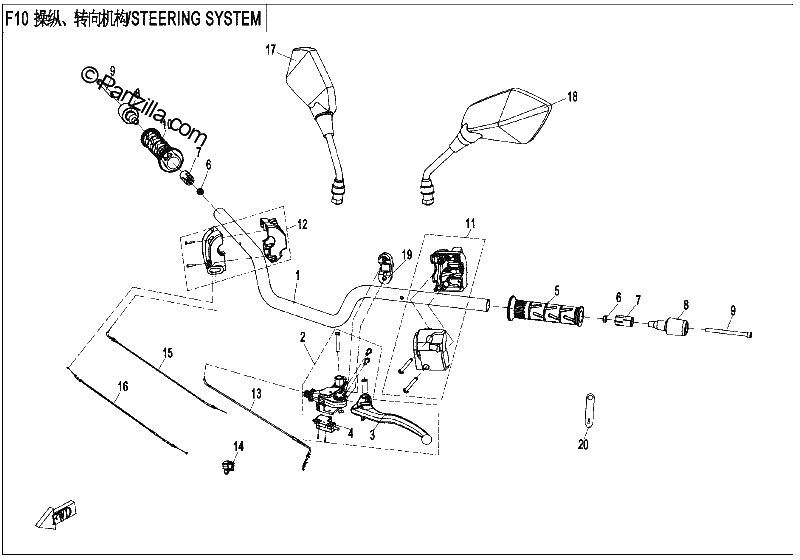 Diagrama de STEERING SYSTEM