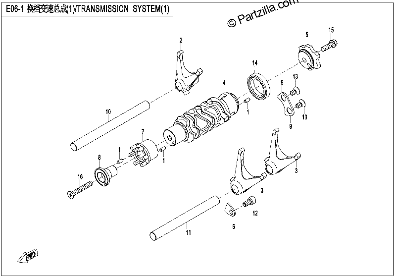 Diagrama de TRANSMISSION SYSTEM 1