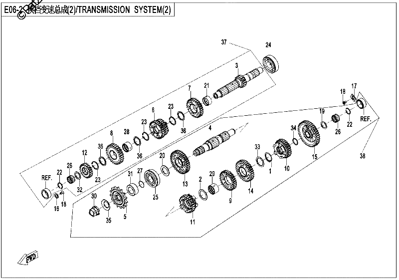Diagrama de TRANSMISSION SYSTEM 2