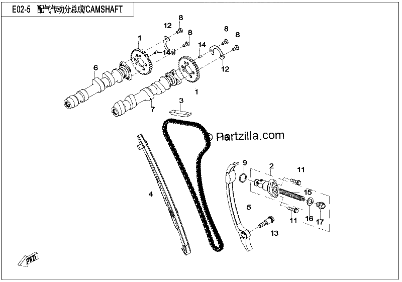 Diagrama de CAMSHAFT