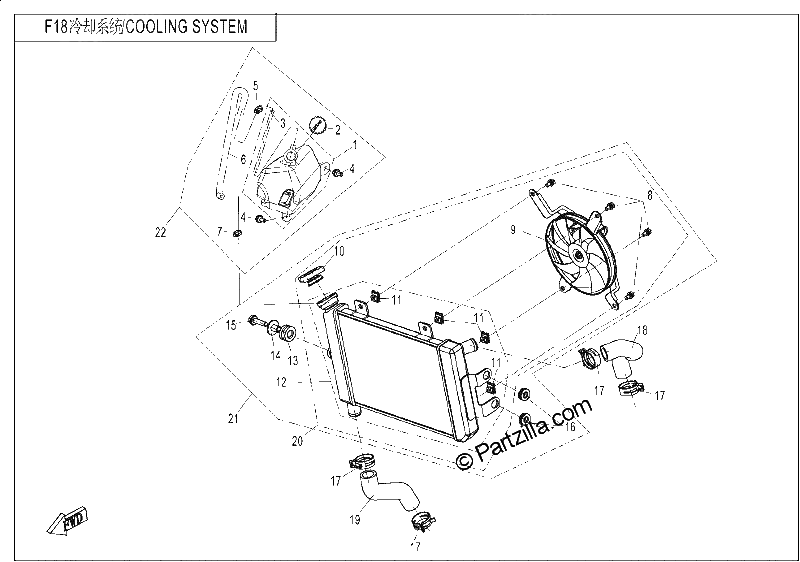 Diagrama de COOLING SYSTEM