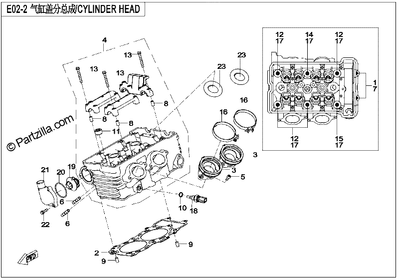 Diagrama de CYLINDER HEAD 1