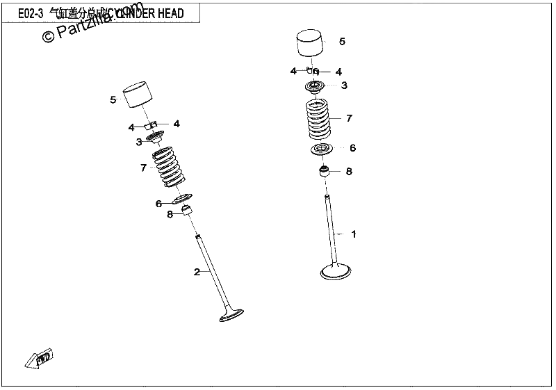 Diagrama de CYLINDER HEAD 2