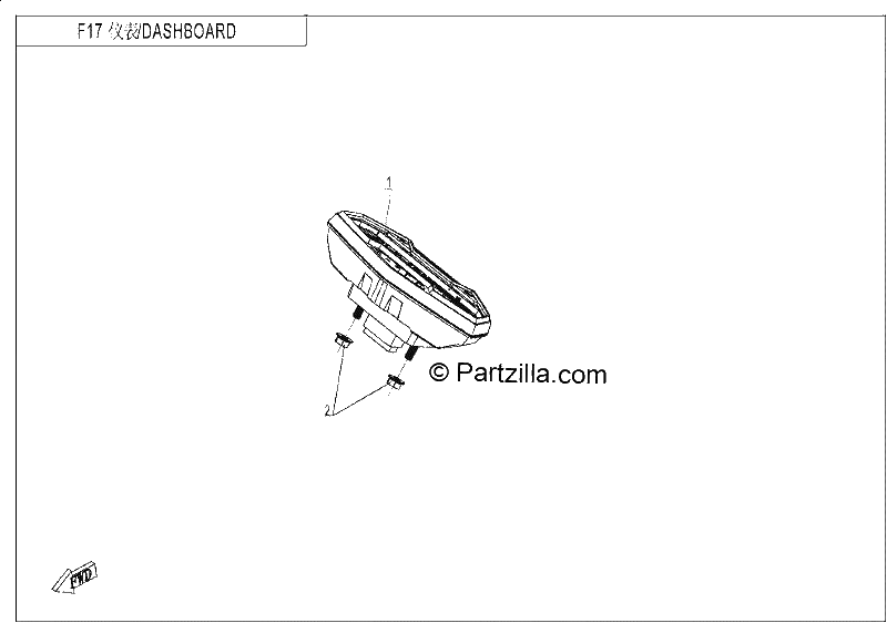 Diagrama de DASHBOARD