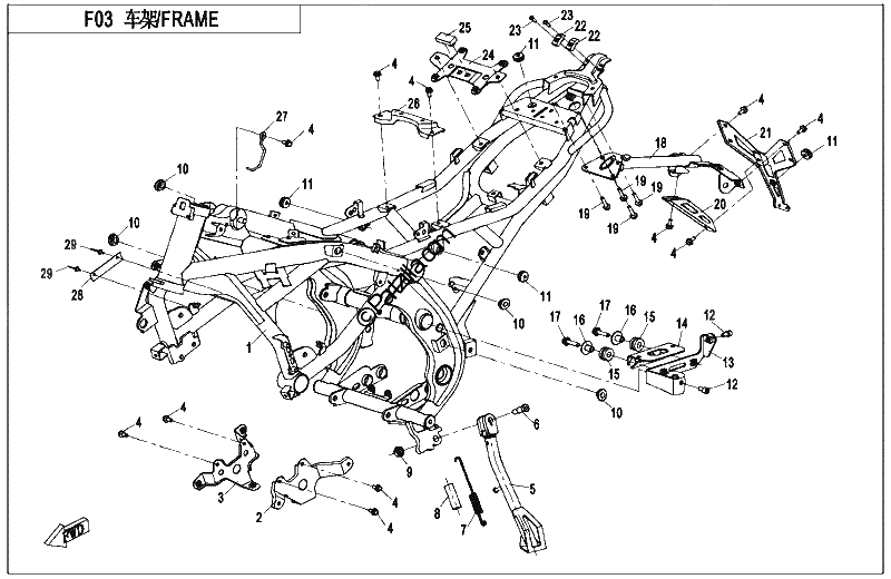 Diagrama de FRAME 1