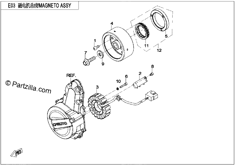 Diagrama de MAGNETO ASSY