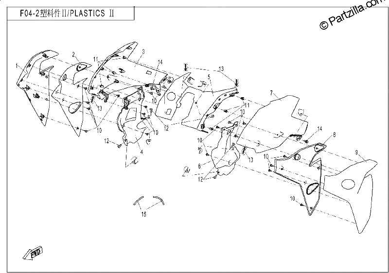 Diagrama de PLASTICS II