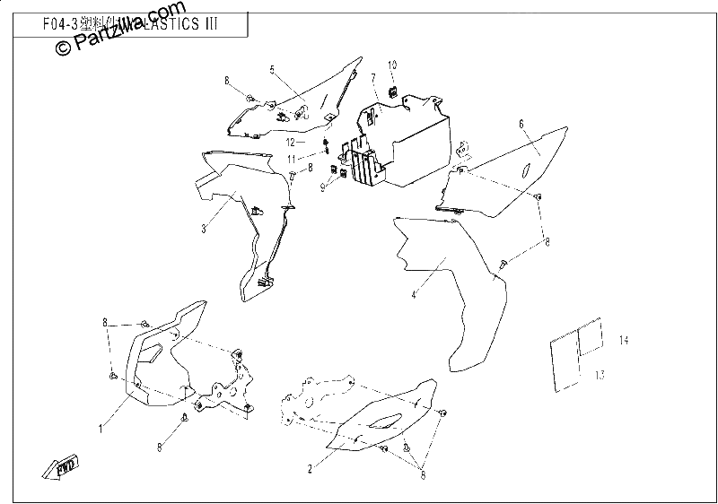 Diagrama de PLASTICS III