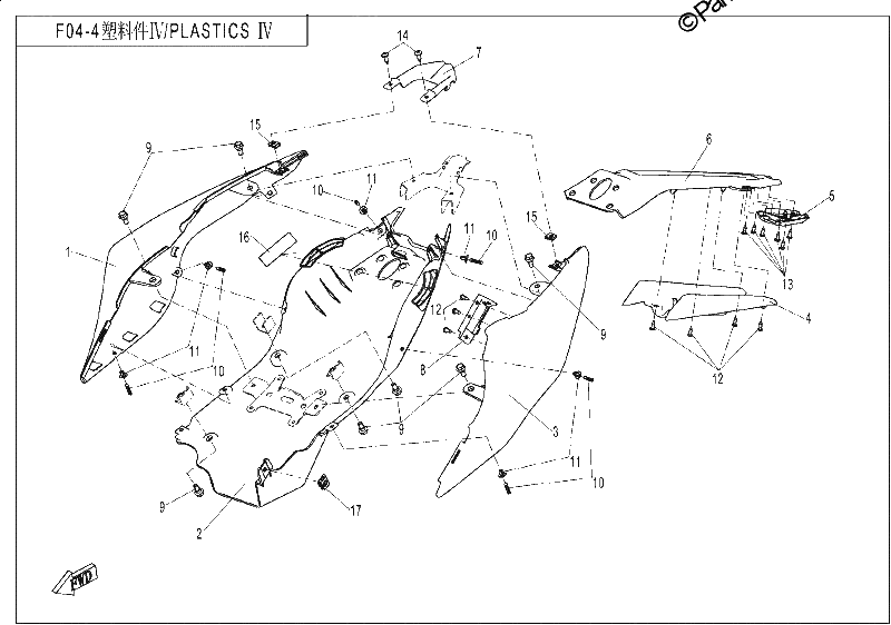 Diagrama de PLASTICS IV