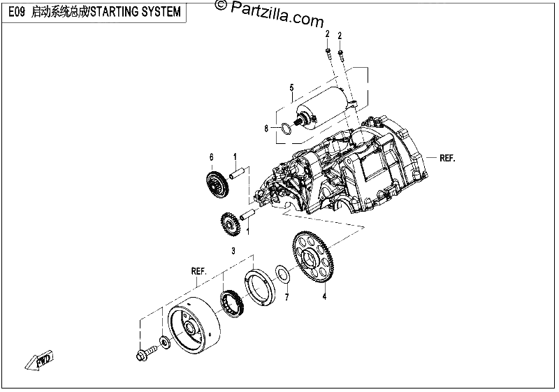 Diagrama de STARTING SYSTEM