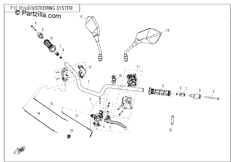 Diagrama de STEERING SYSTEM