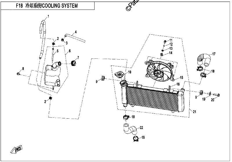 Diagrama de COOLING SYSTEM