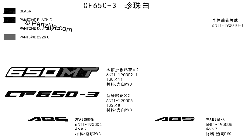 Diagrama de DECAL PEARL WHITE