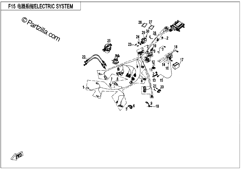 Diagrama de ELECTRIC SYSTEM