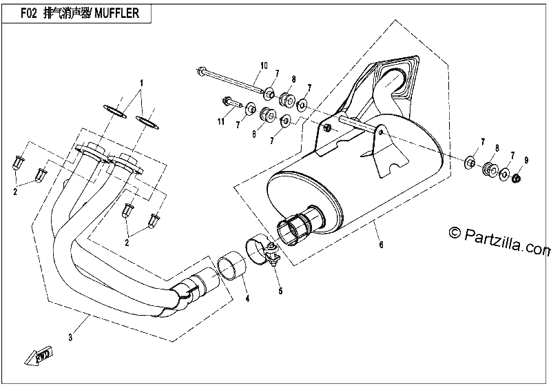 Diagrama de MUFFLER