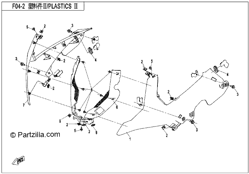 Diagrama de PLASTICS II